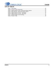 CS4398-CZZR datasheet pdf 5 page