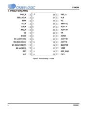 CS4398-CZZR datasheet pdf 6 page