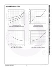 MOC3043SR2VM datasheet pdf 6 page