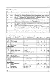 L6562D datasheet pdf 3 page