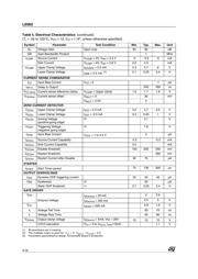 L6562D datasheet pdf 4 page