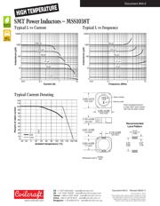 MSS1038T-103NLC datasheet pdf 2 page