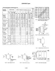 CD4035BM96E4 datasheet pdf 3 page