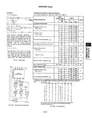 CD4035BM96E4 datasheet pdf 4 page