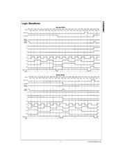 CD4029BCWM datasheet pdf 5 page