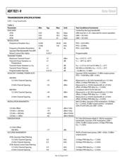 ADF7021-VBCPZ-RL datasheet pdf 6 page