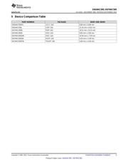 SN74HC595DBR datasheet pdf 3 page