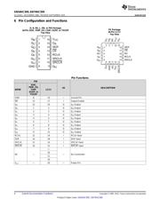 SN74HC595DBR datasheet pdf 4 page