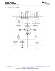 DP83848EVV/NOPB datasheet pdf 2 page