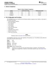 DP83848EVV/NOPB datasheet pdf 4 page