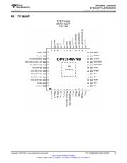 DP83848EVV/NOPB datasheet pdf 5 page