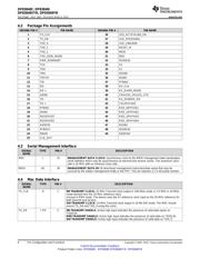 DP83848EVV/NOPB datasheet pdf 6 page