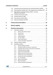 STM32F042F6P6TR datasheet pdf 3 page