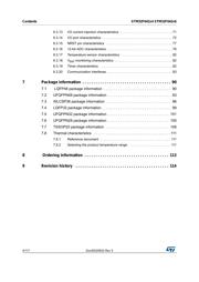 STM32F042F6P6TR datasheet pdf 4 page