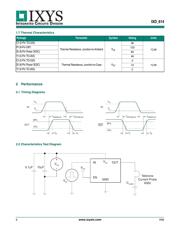 IXDD614SITR datasheet pdf 6 page