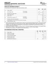 AM26C32MDREP datasheet pdf 4 page