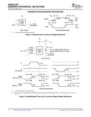 AM26C32MDREP datasheet pdf 6 page