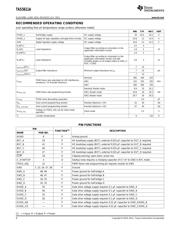 TAS5611PHD2EVM datasheet pdf 4 page
