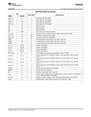TAS5611PHD2EVM datasheet pdf 5 page