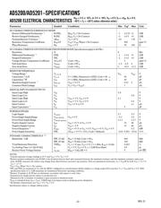 AD5201BRMZ50 datasheet pdf 2 page