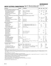 AD5201BRMZ50 datasheet pdf 3 page