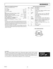 AD5201BRMZ50 datasheet pdf 5 page