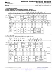 MSP430F5438AIZQWT datasheet pdf 3 page