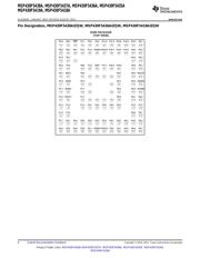 MSP430F5438AIZQWT datasheet pdf 6 page