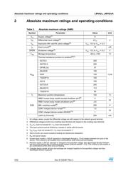 LMV824AIDT datasheet pdf 4 page