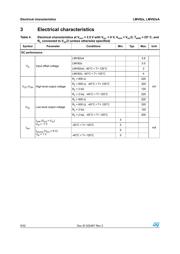 LMV824AIDT datasheet pdf 6 page