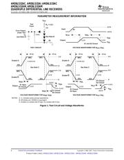AM26LS32ACPW datasheet pdf 6 page
