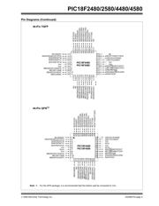 PIC18F4580T-I/ML datasheet pdf 5 page