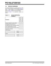 PIC10F322-I/OT datasheet pdf 6 page