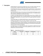 AT89C51RD2-RDTUM datasheet pdf 2 page
