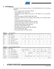 AT89C51RD2-RDTUM datasheet pdf 4 page