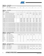 AT89C51RD2-RDTUM datasheet pdf 6 page