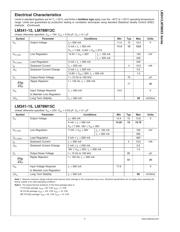 MC78M05BDTRK datasheet pdf 4 page