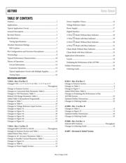 AD7980BRMZRL7 datasheet pdf 3 page