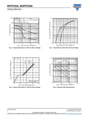 IRFPC50A datasheet pdf 4 page