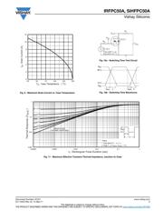 IRFPC50A datasheet pdf 5 page
