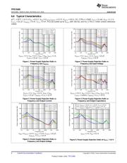 TPS7A8901RTJT datasheet pdf 6 page