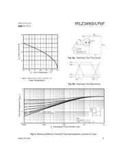IRLZ34NLPBF datasheet pdf 5 page