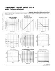 MAX5170BEEE+ datasheet pdf 6 page