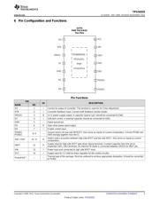 TPS54325PWPR datasheet pdf 3 page