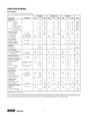 OPA124UA/2K5G4 datasheet pdf 2 page