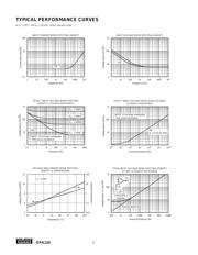 OPA124UA/2K5G4 datasheet pdf 4 page