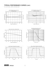 OPA124UA/2K5G4 datasheet pdf 6 page