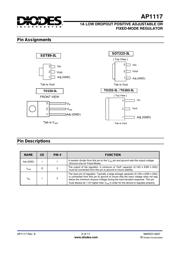 AP1117D25G-13 datasheet pdf 2 page