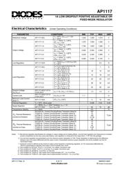 AP1117D25G-13 datasheet pdf 4 page