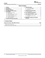 PCA9535DBR datasheet pdf 2 page